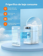 Mini Refrigerador, AstroAI de 6 Litros, cap. 8 Latas, (USADO).