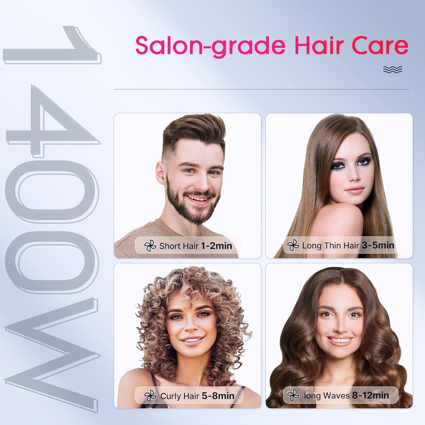 SKYMOON Secador de pelo iónico, secado rápido, ligero, alta velocidad.