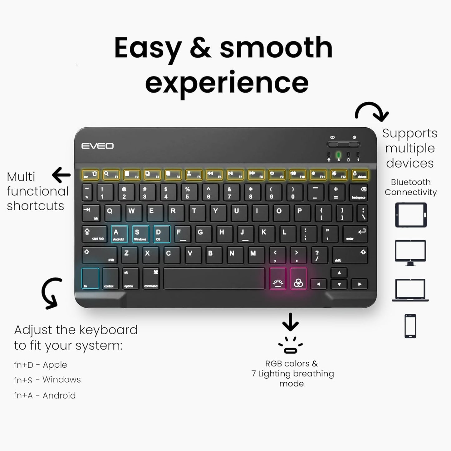 EVEO - Funda para iPad de 10ª generación con teclado.