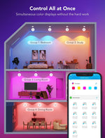 Luces LED Smart Empotrables Govee 6” WiFi Bluetooth Paq 6