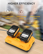 Kit de cargador y 2 baterías, compatible con Dewalt 20V. (USADO).