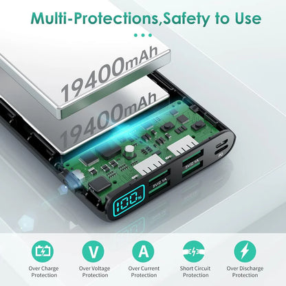 Cargador portátil de 38800 mAh HX200K1 (USADO)