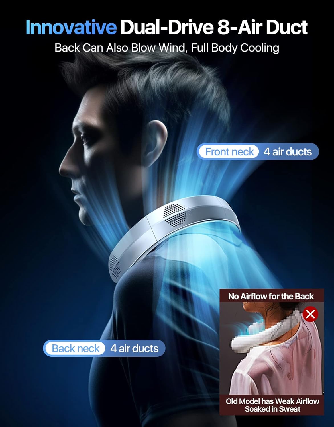 DesertWest Ventilador de cuello portátil, recargable, plegable.