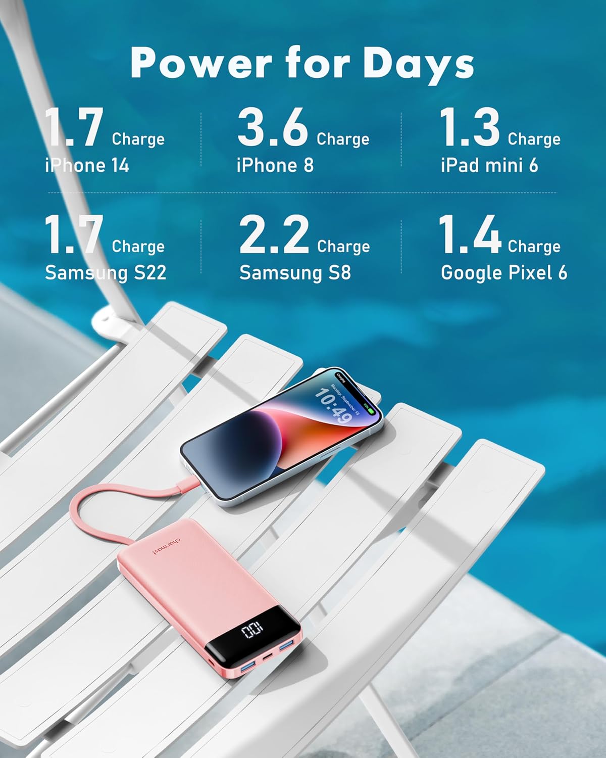 Charmast Cargador portátil con cables incorporados