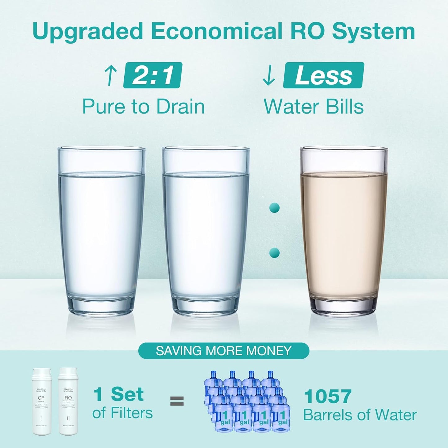 SimPure, Sistema dispensador de agua con filtro de ósmosis inversa.