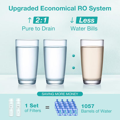 SimPure, Sistema dispensador de agua con filtro de ósmosis inversa.