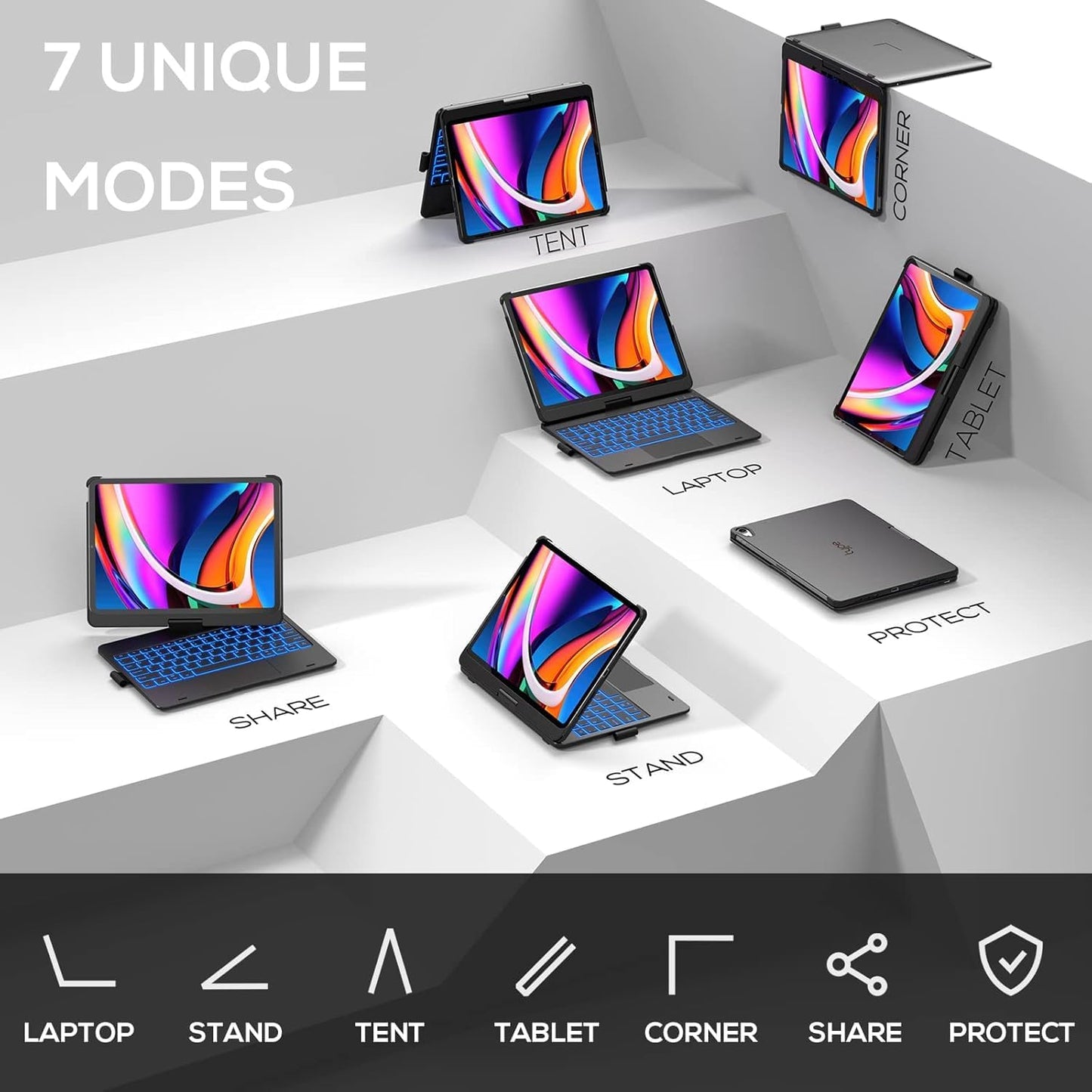 Funda con teclado táctil con trackpad para iPad Air, (USADO).