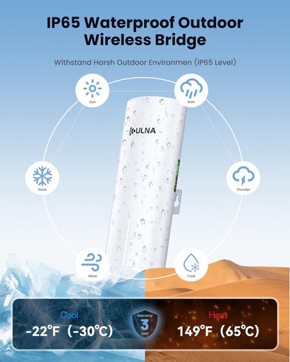 Puente inalámbrico punto a punto, extensor WiFi, Ulna CPE-966.