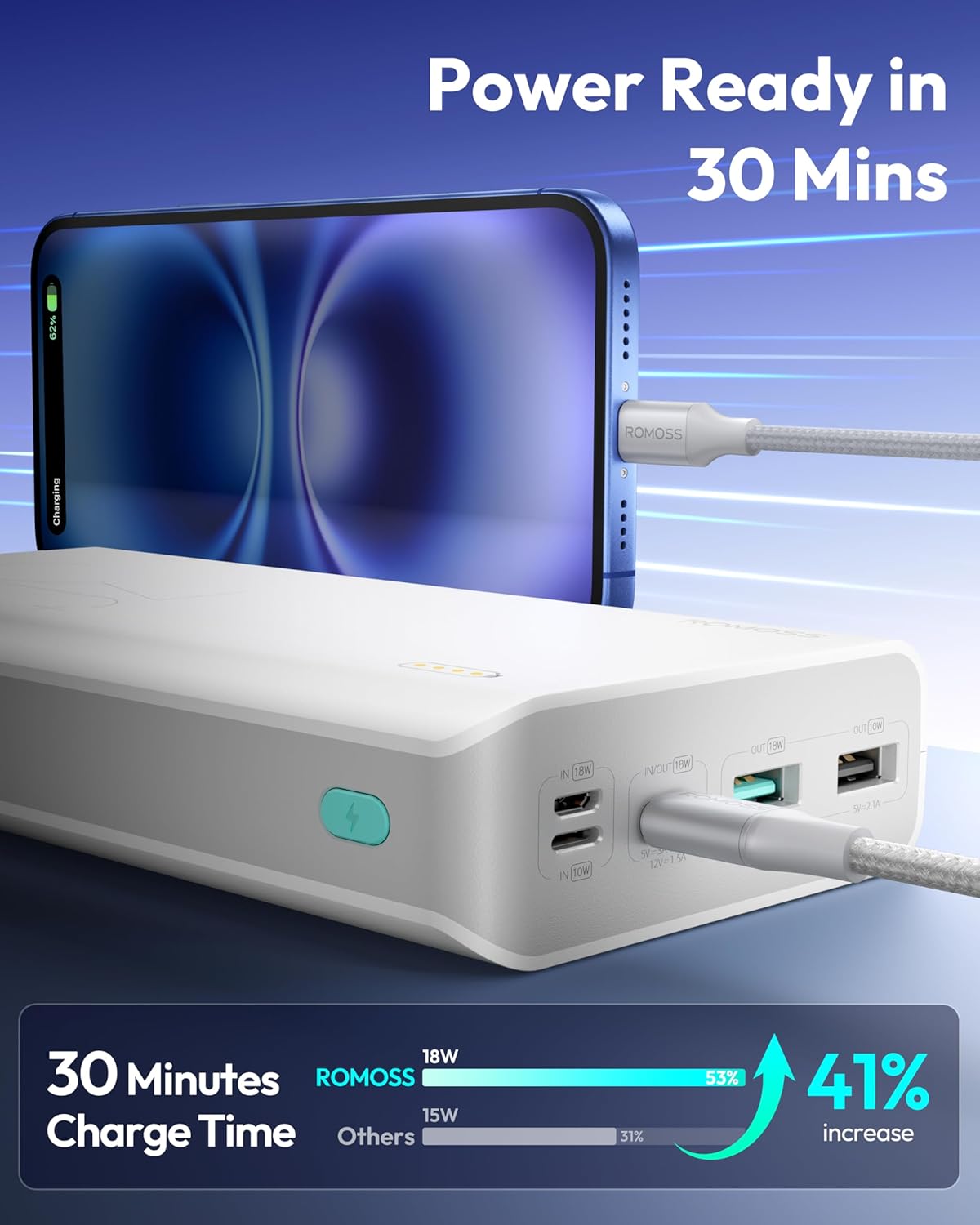 Bateria powerbank portatil Romozz 30000mAh