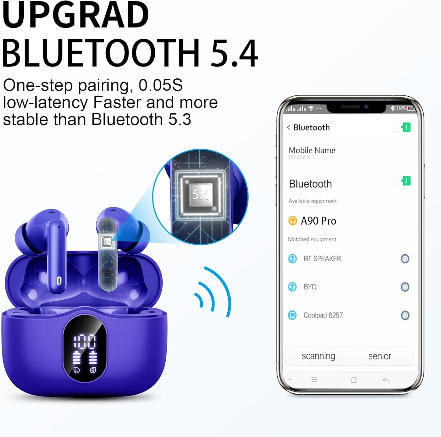 Auriculares Inalámbricos Btootos A90 Bluetooth (USADO)