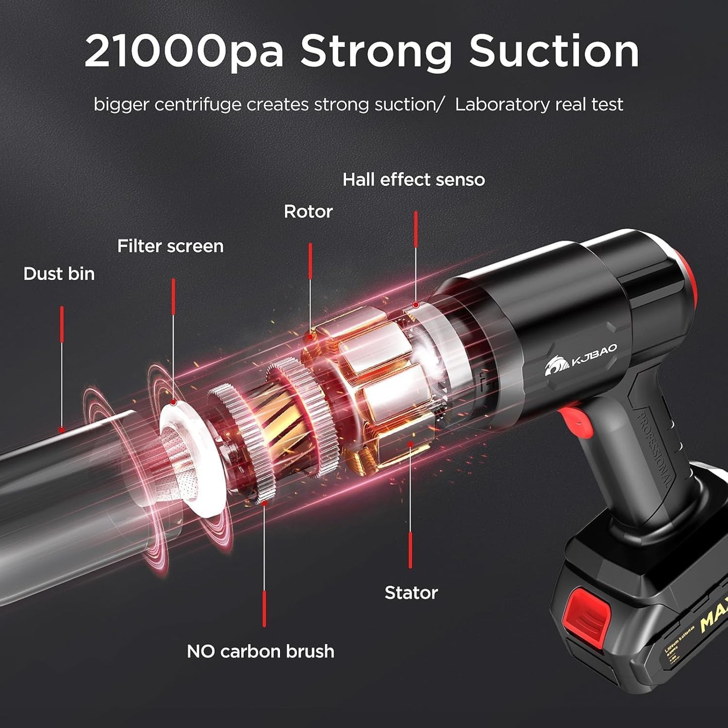 KJBAO - Aspiradora de mano inalámbrica 4 en 1