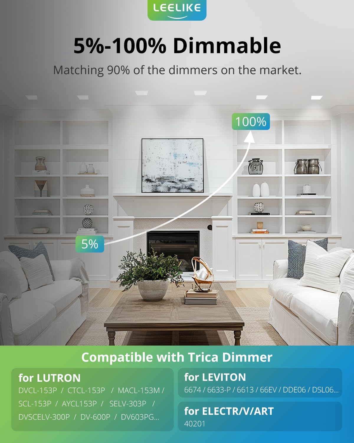 Leelike Paquete de 12 luces LED cuadradas 6" 12W