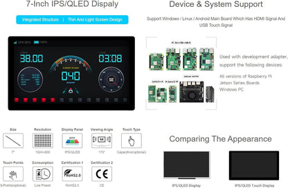 Pantalla integrada OLED Waveshare de 7", 1024 × 600 con función táctil.