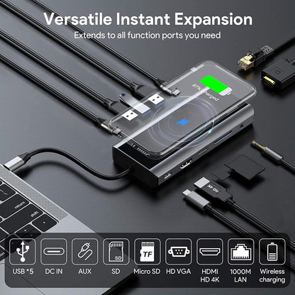 Concentrador USB C ikling, adaptador USB C 13 en 1 a HDMI. USADO
