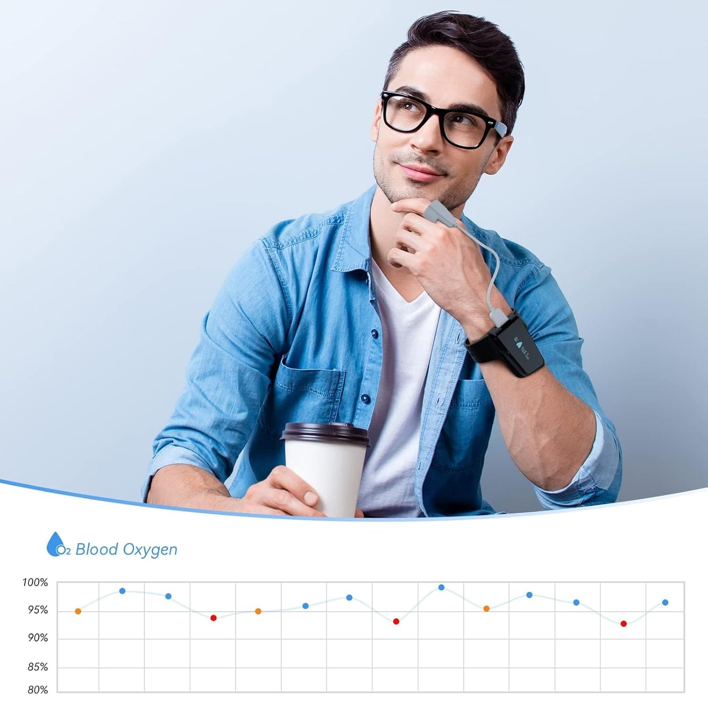 Medidor de oxígeno Bluetooth para la salud,MONITOR DE OXIGENO.