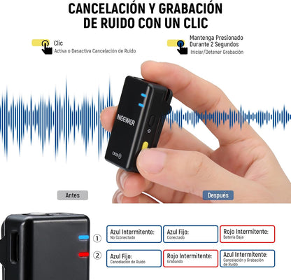NEEWER CM28 Micrófono Lavalier Inalámbrico 2TX 1RX 4GB