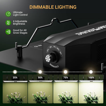 Lámpara LED Cultivo Plantas Espectro Completo Regulable (USADO)