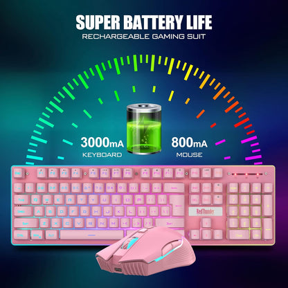 Combo de teclado, mouse inalámbricos p/juegos, Redthunder.