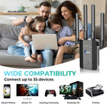 Amplificador de señal WiFi 2022 repetidor Internet (USADO)