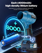 Soplador Inalámbrico Turbo Jet Con Batería y Cargador