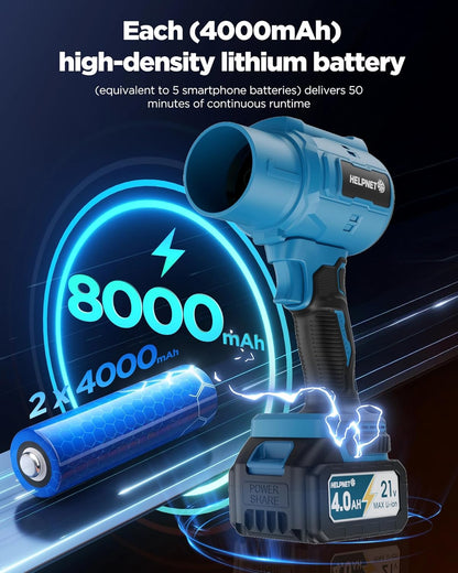Soplador Inalámbrico Turbo Jet Con Batería y Cargador