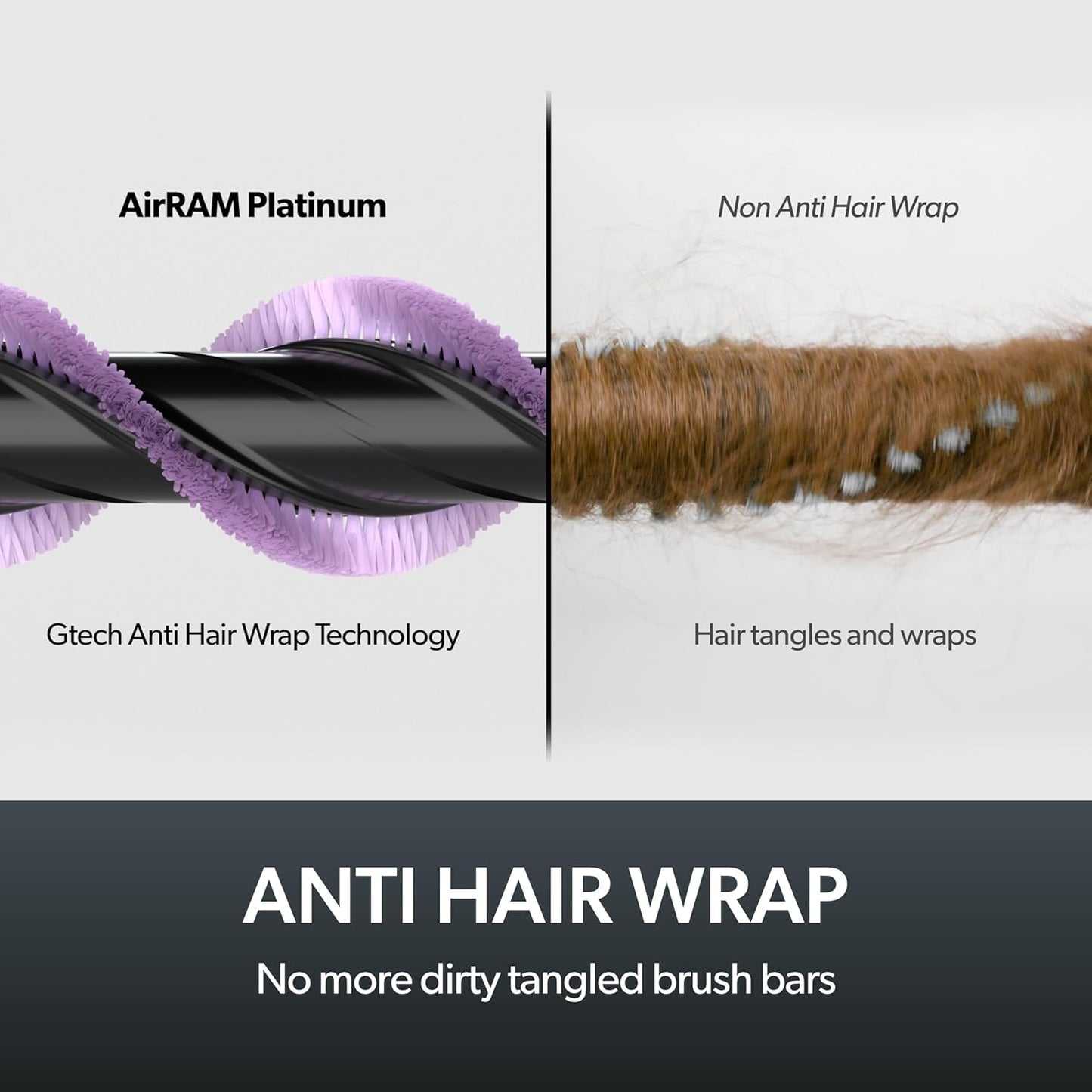 Aspiradora inalámbrica, Batería recargable, Gtech Platinum.