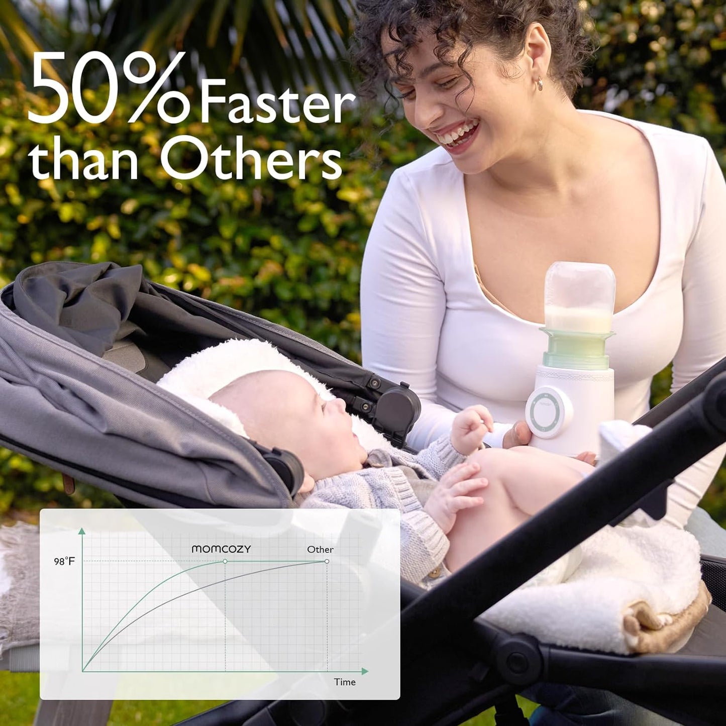 Calentador de biberones portátil para viajes. USADO Momcozy