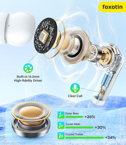 Auriculares inalámbricos Ear Buds Bluetooth T16