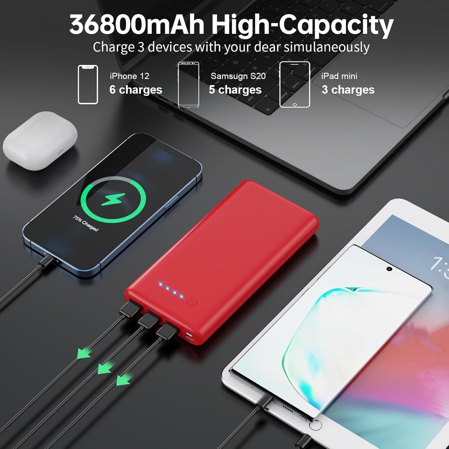 Cargador portátil de 33800 mAh alta velocidad
