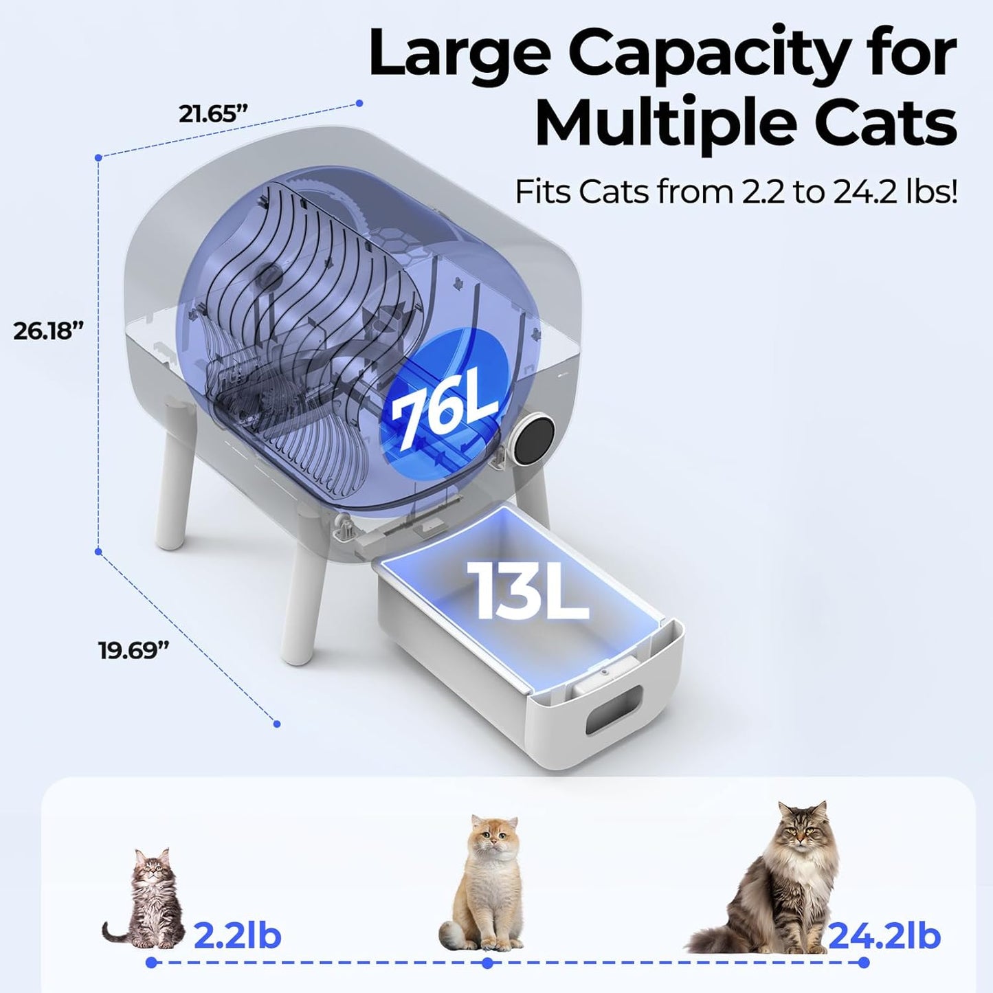 Caja de arena autolimpiante, sin olor, controlada por aplicación, WI-FI.