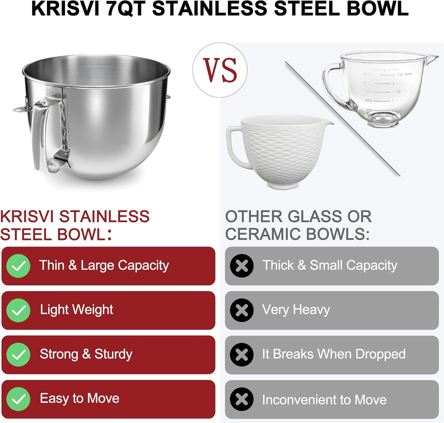 Cuenco mezclador de acero inoxidable de 7 qt compatible con Kitchenaid