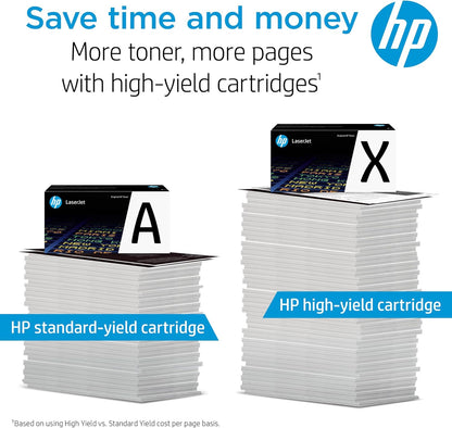 Cartuchos de tóner, 4 Pack, HP Laserjet 201A, CF400AQ1, (USADO).