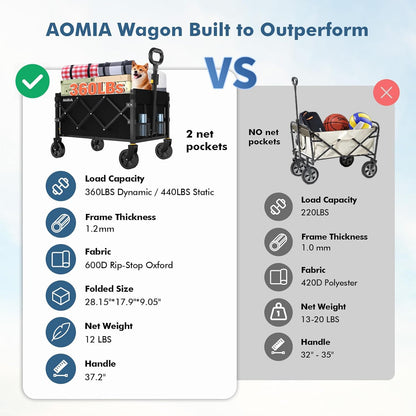 Carro Plegable AOMIA De Carga 360lb Con Ruedas