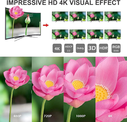 Divisor HDMI de 1 x 8 de Anlink-1 en 8 salidas, alta calidad Ultra HD 4K