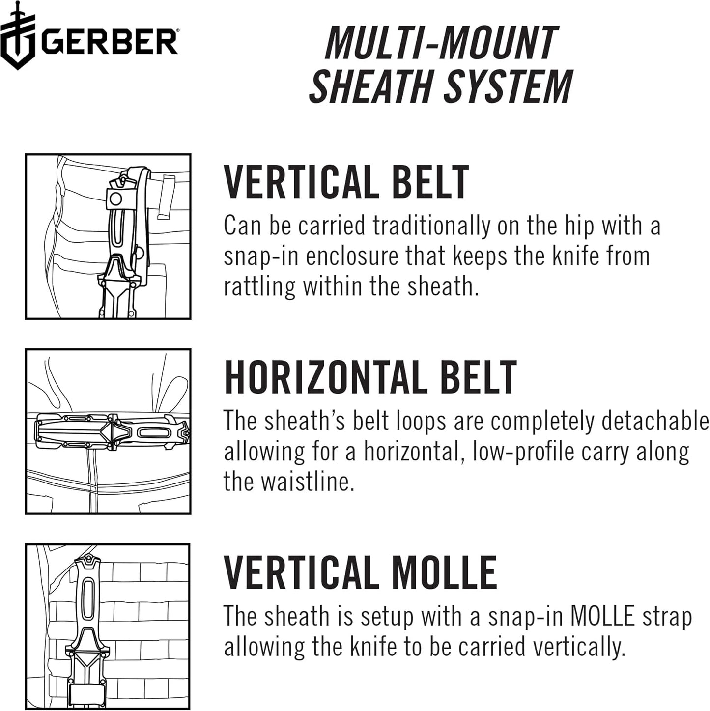 Cuchillo de hoja fija Gerber StrongArm, filo fino, (DETALLE)
