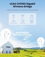Puente inalámbrico punto a punto, extensor WiFi, Ulna CPE-966.