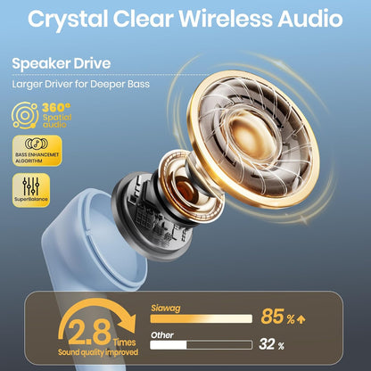 Auriculares inalámbricos, intrauditivos, Bluetooth 5.4. Siawag.