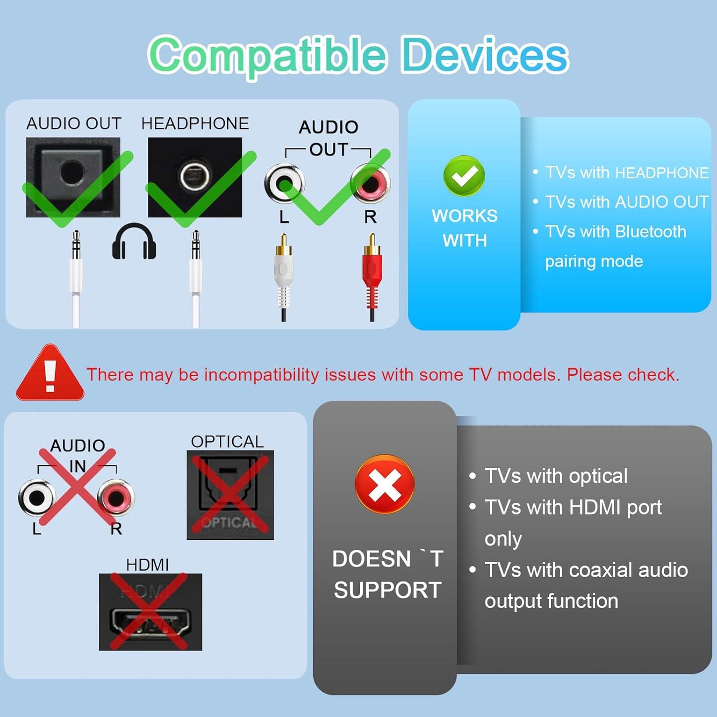 Auriculares inalámbricos para TV, transmisor y receptor Bluetooth.