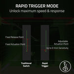 Teclado Razer Huntsman V3 Pro Mini, Gaming Óptico Analógico