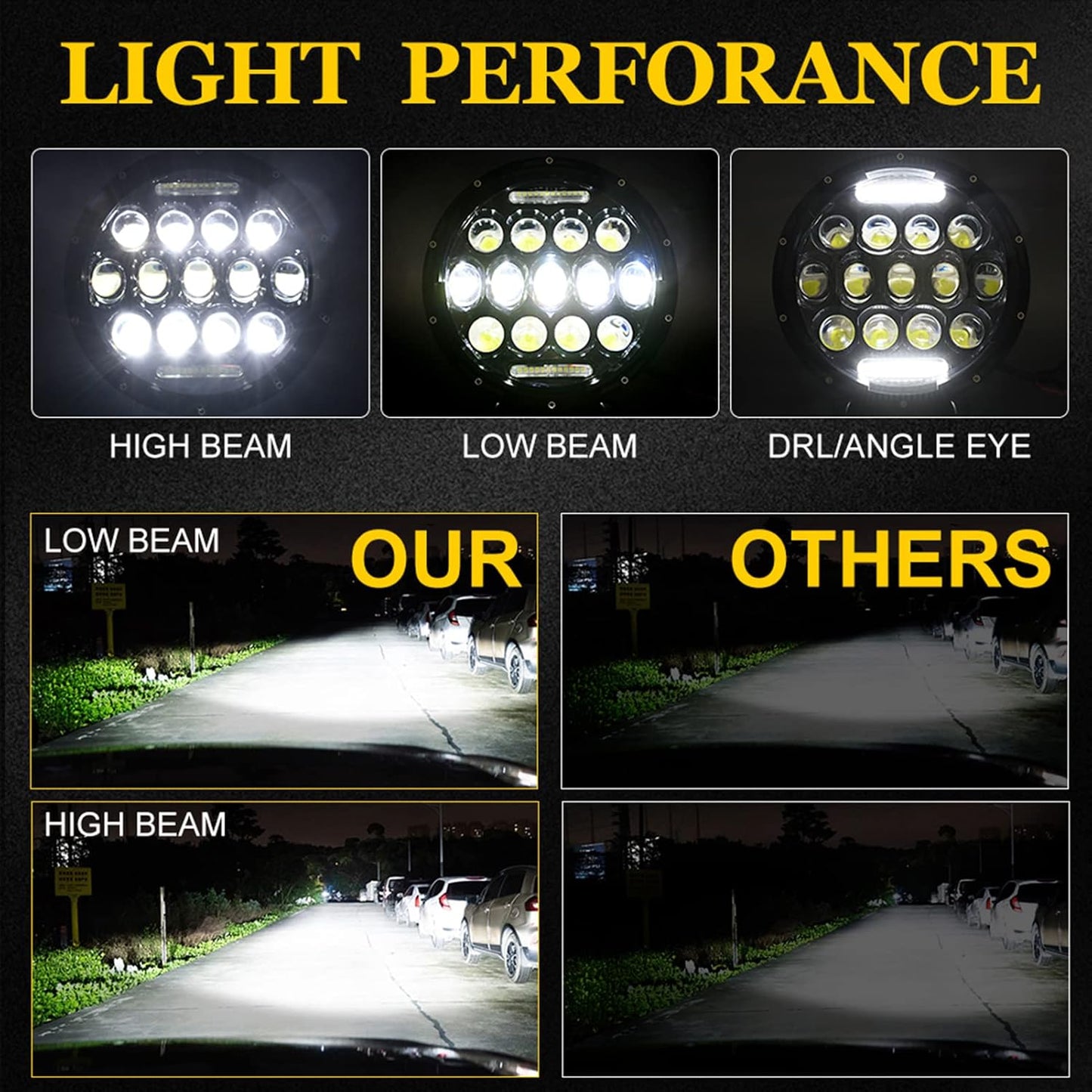 Faro alto para Jeep Wrangler, LED, 7", 6000K, 2 unidades.
