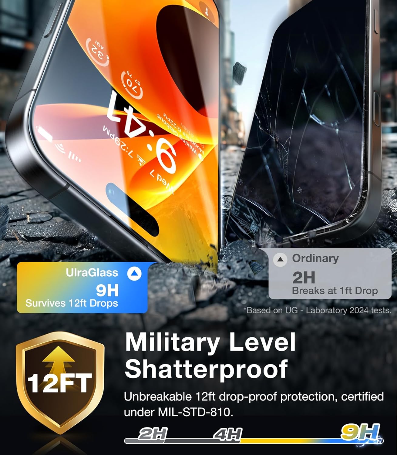 Protector de pantalla para iPhone 15 Pro, UltraGlass superior 9H.