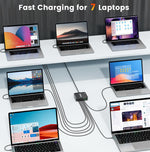 Bloque de cargador USB C de 780W carga rápida