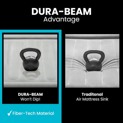 Colchón Intex Dura-Beam Standard 10" Alto, Matrimonial, Bomba de pie.