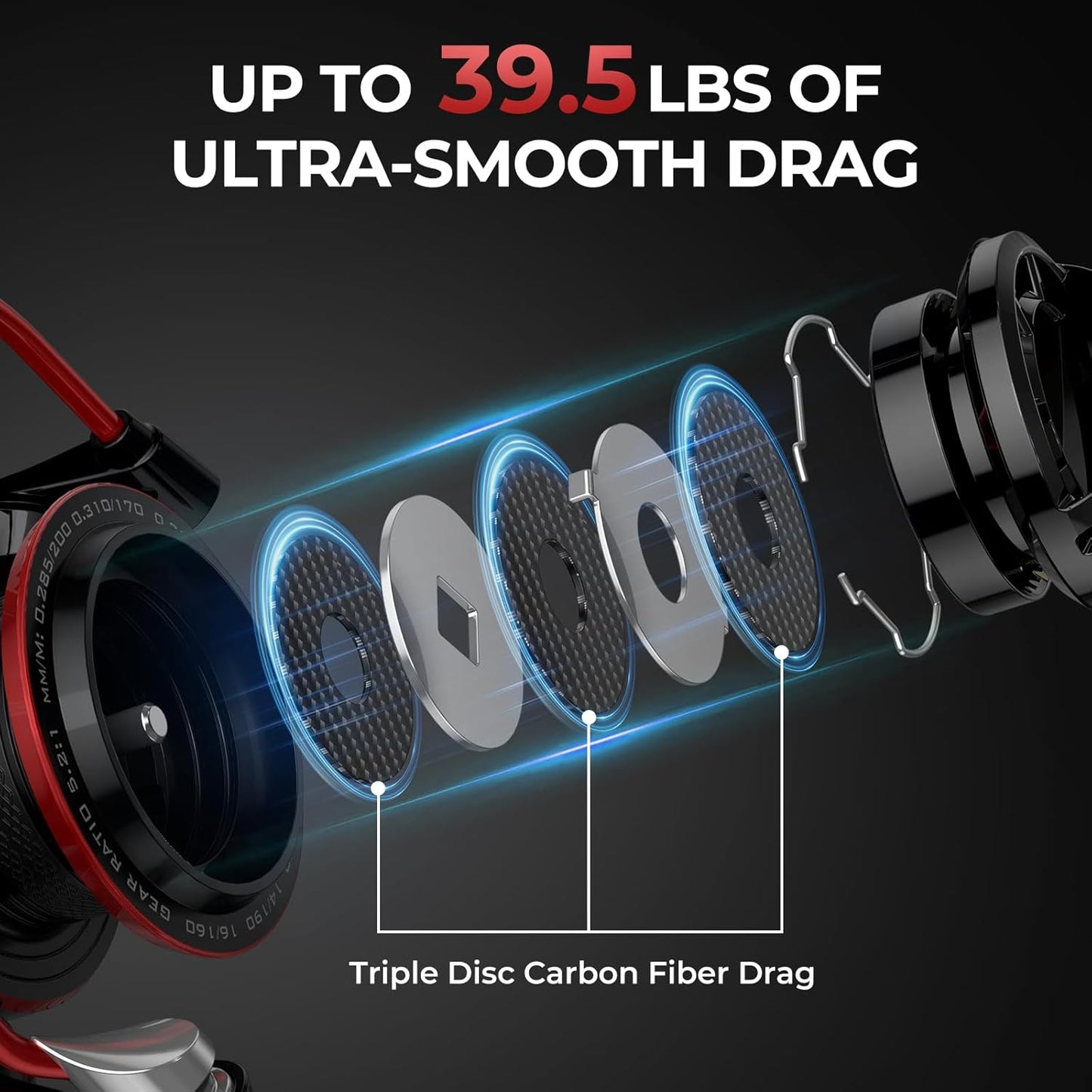 KastKing Sharky III carrete de pesca giratorio Ambidextro