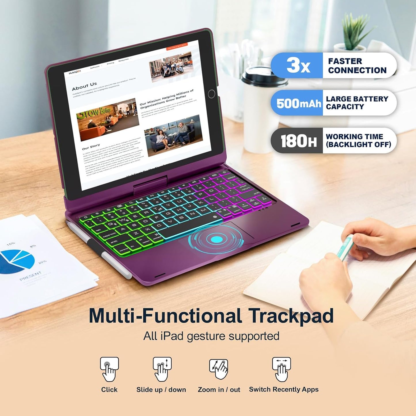 Baisla Funda teclado y trackpad para iPad (USADO)