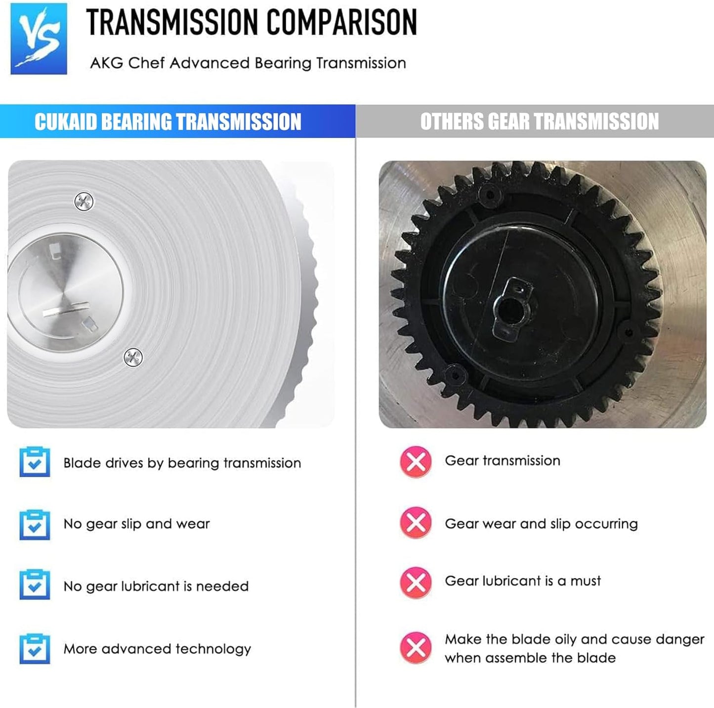 Máquina Electrica Cortadora de Carne, 200W, Uso Doméstico (USADO).