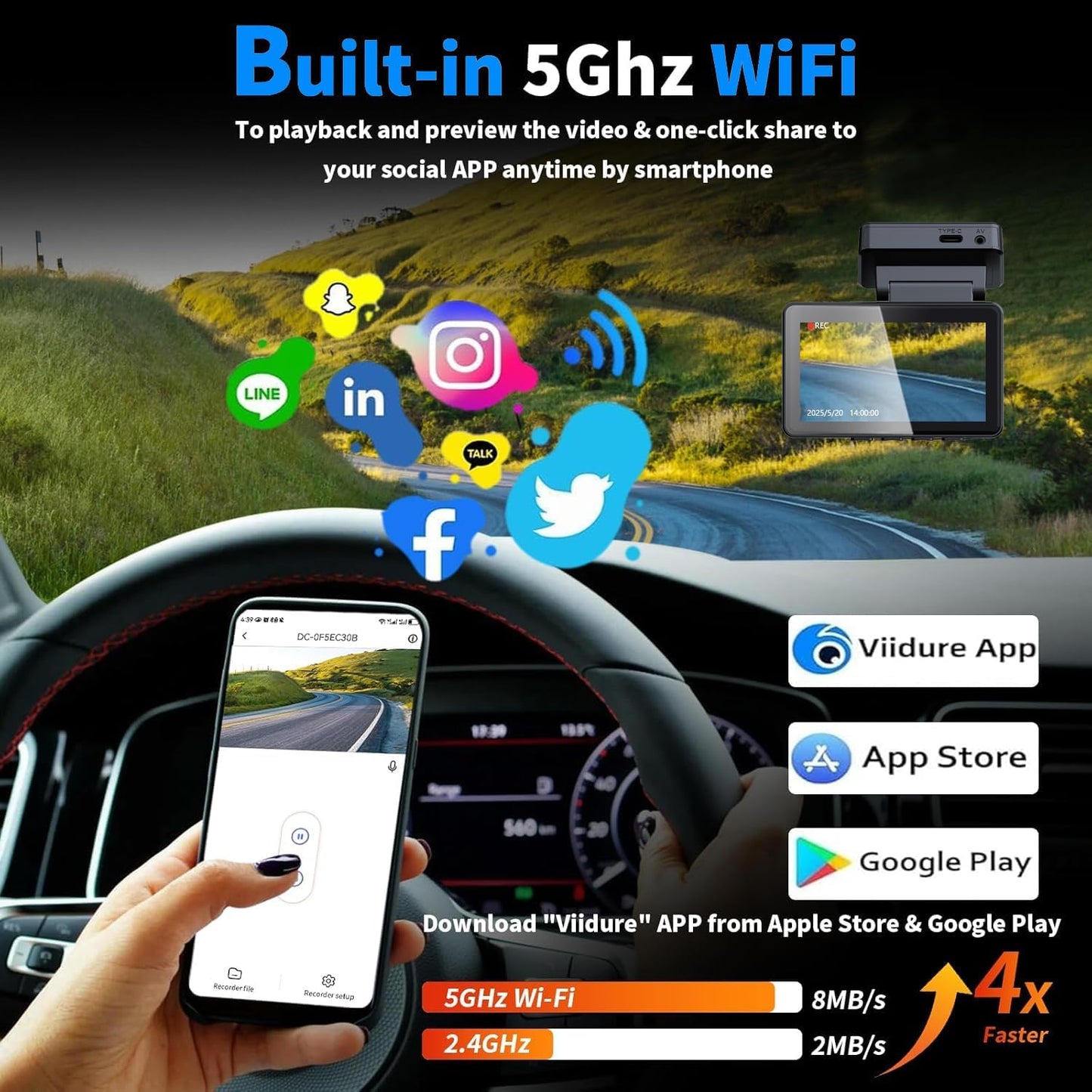 Cámara de salpicadero delantera y trasera,para coches.