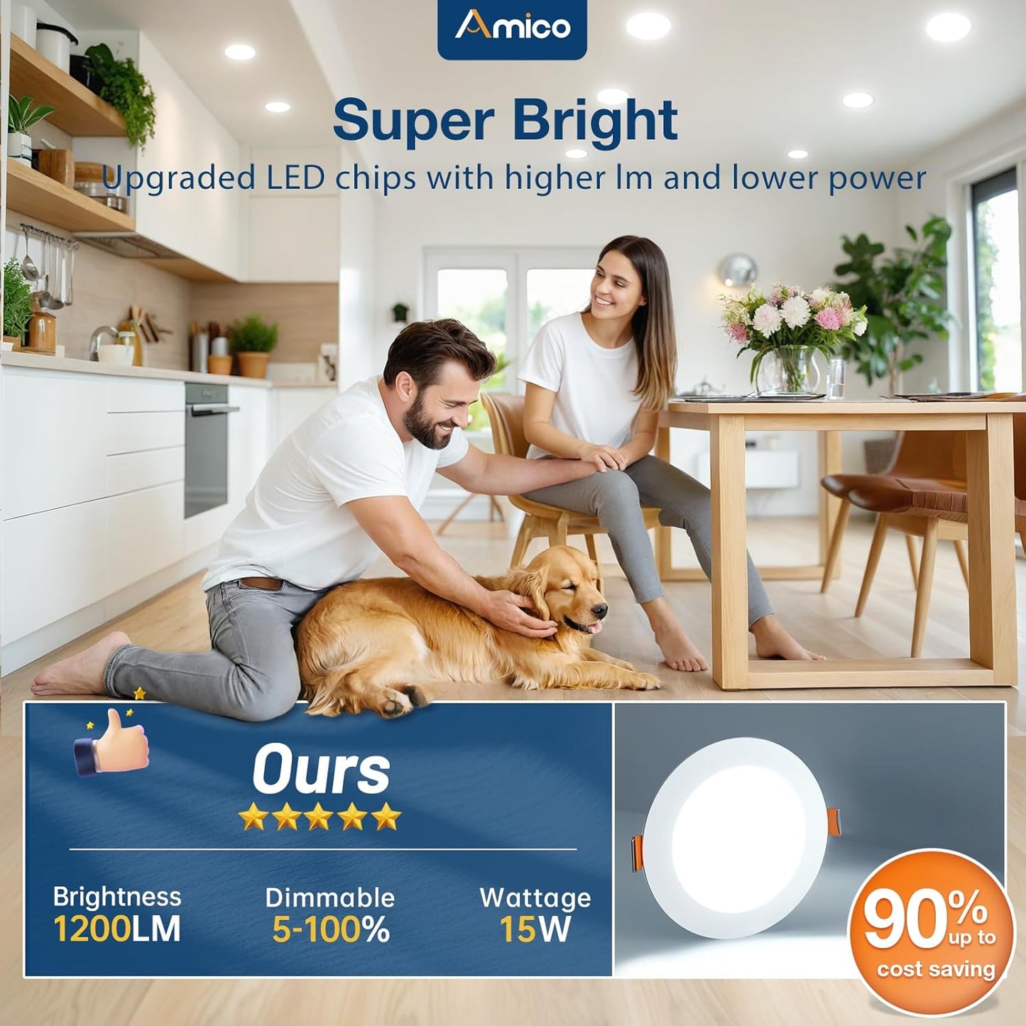 Amico Paquete de 20 luces de techo LED ultradelgadas de 6" 5CCT