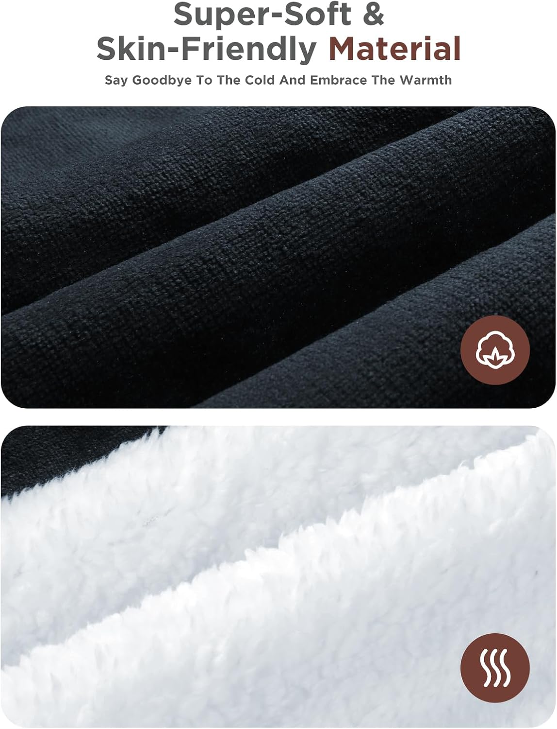 Manta Eléctrica Térmica, Con Temporizador, Apag. Automatico.