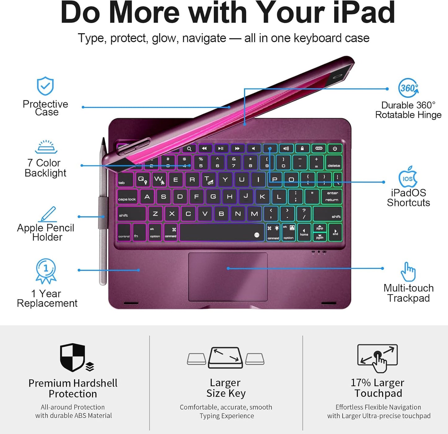 Baisla Funda teclado y trackpad para iPad (USADO)